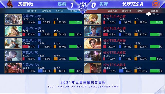 往往在毫厘 往往在毫厘