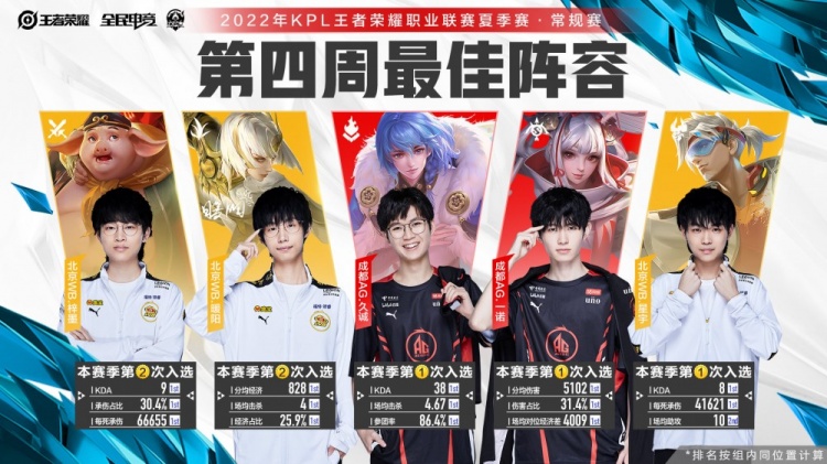 更让玩家安 更让玩家安