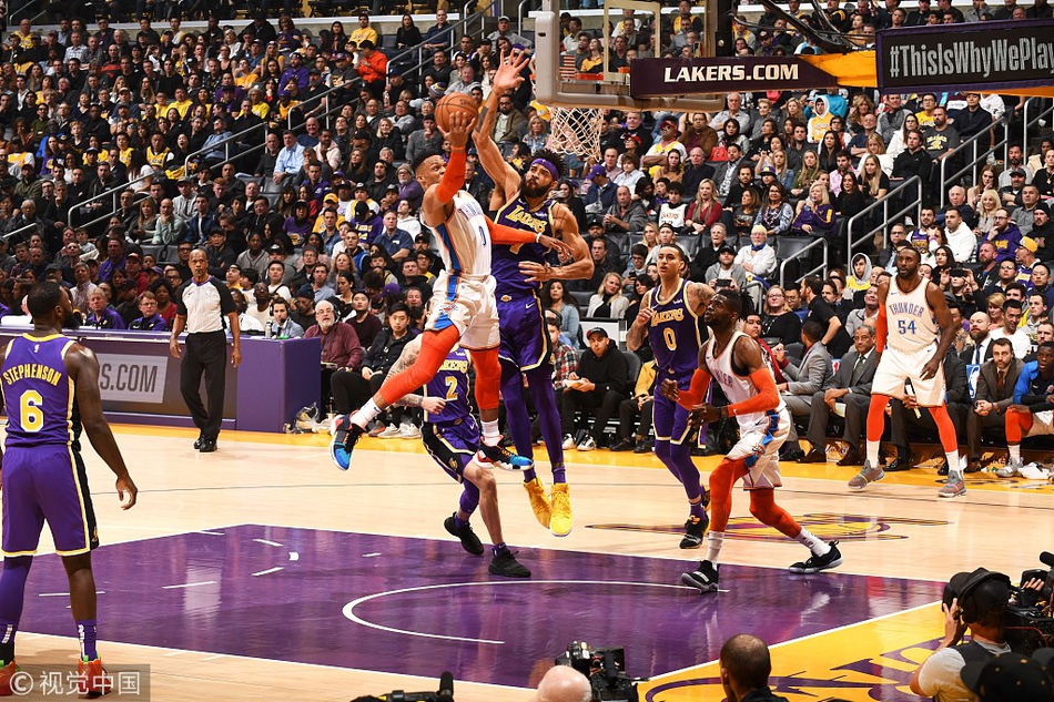 对品牌与市 对品牌与市