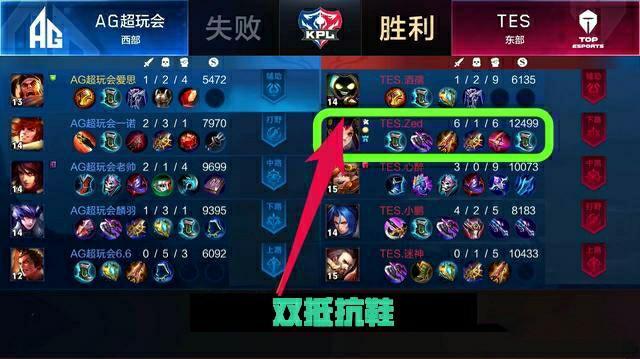 人才资产